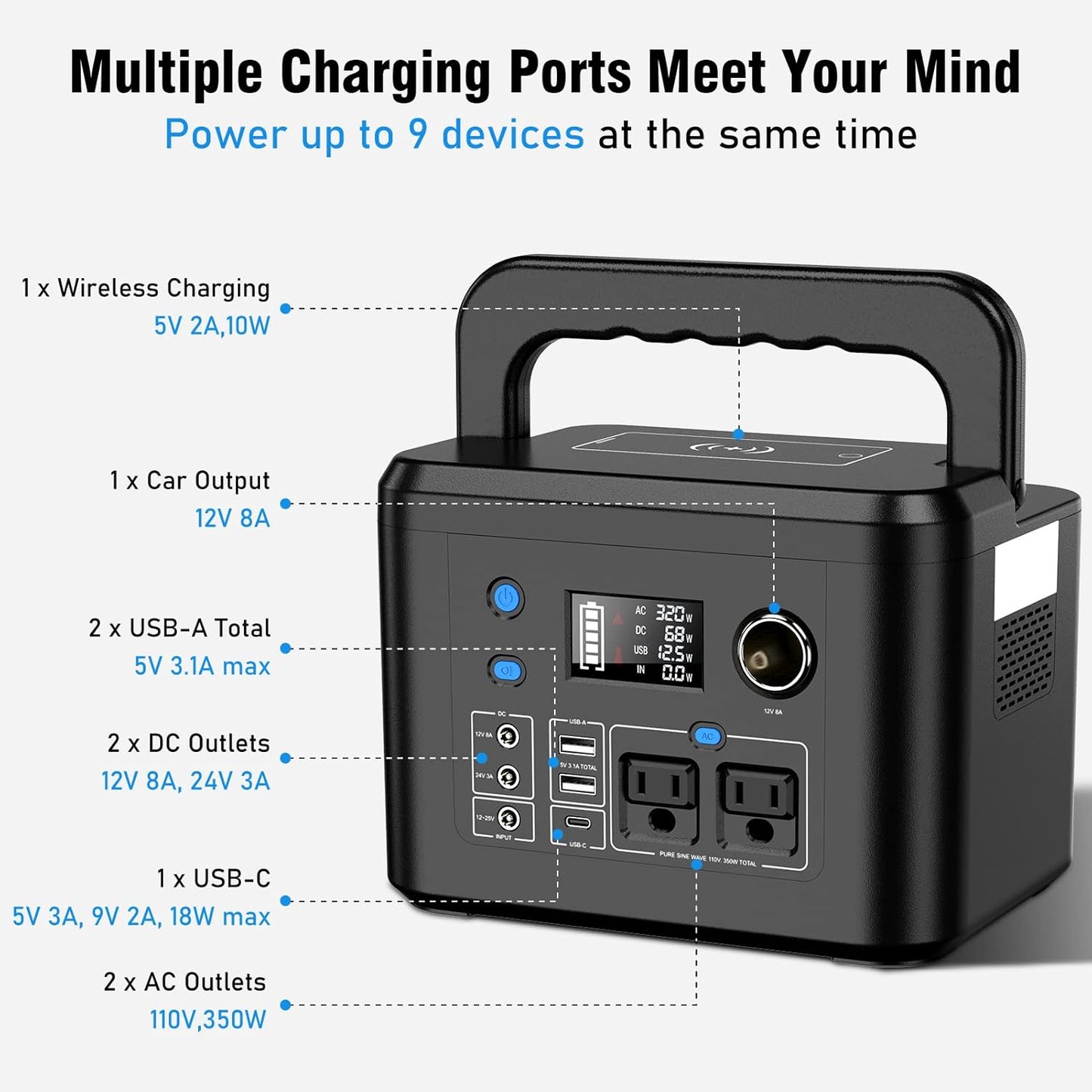 350W Portable Solar Generator with 60W Solar Panel, 70,000Mah Backup Lithium Battery, 110V/350W Pure Sine Wave AC Outlet, Power Station with Solar Panel for Outdoors Camping Travel Hunting