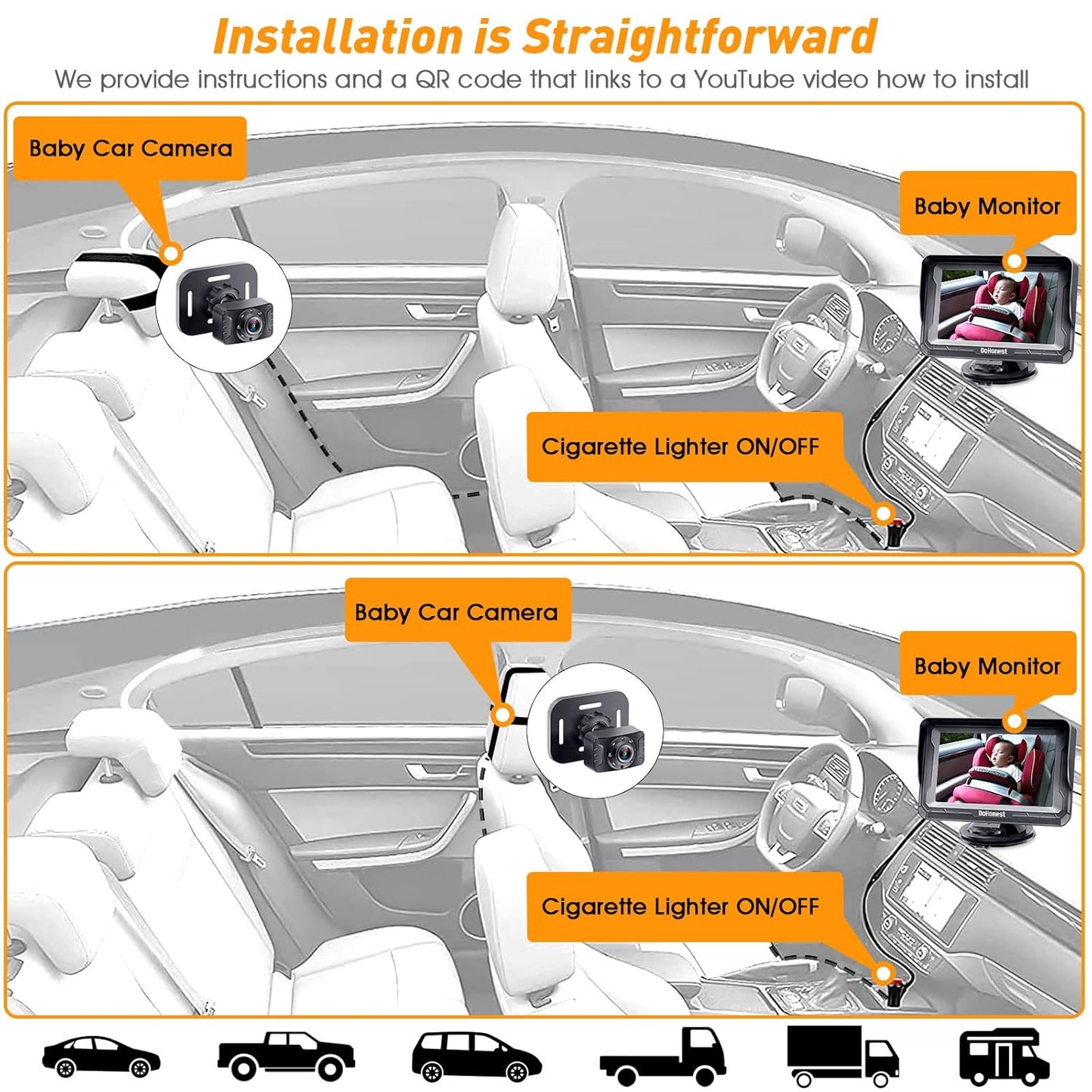 Baby Car Camera HD 1080P - Rear-Facing Car Baby Monitor with Night Vision, Adjustable View Angle, Easy Setup, Anti-Glare Display, Safety for Kids & Infants