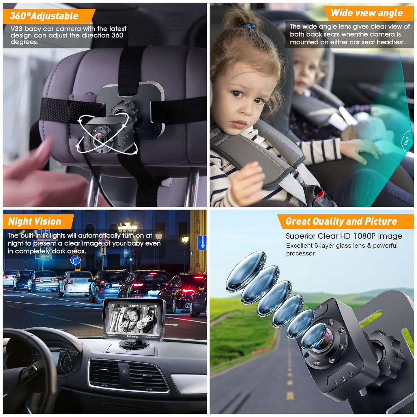 Baby Car Camera HD 1080P - Rear-Facing Car Baby Monitor with Night Vision, Adjustable View Angle, Easy Setup, Anti-Glare Display, Safety for Kids & Infants
